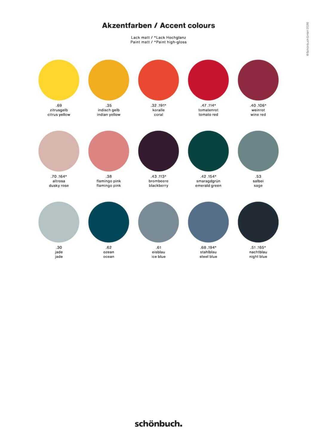 Schönbuch - Schminktisch Sphere 62 Ozean Blau - 8